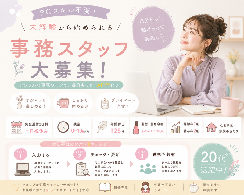 求人画像
