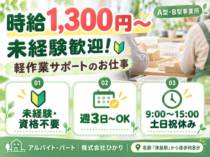 求人画像