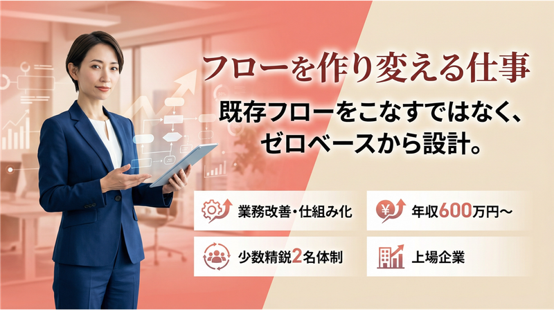 株式会社ヒューマンアジャストの求人・転職情報