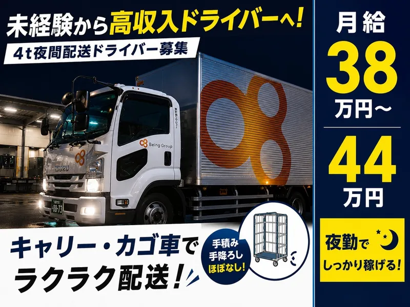 株式会社東京アクティー八千代センターの求人・転職情報