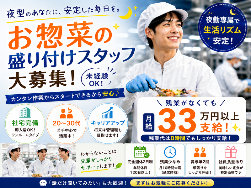 求人画像