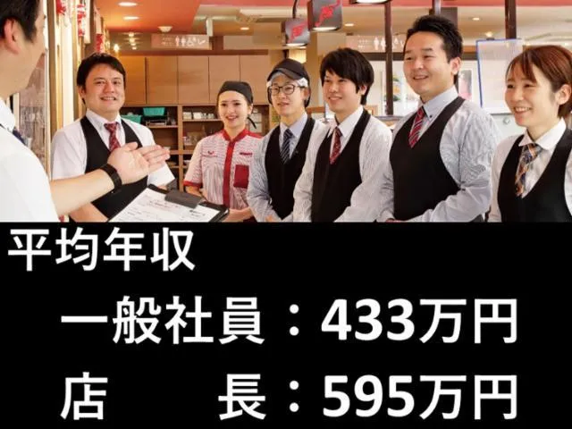 焼肉なべしま　わさだ店の派遣求人情報