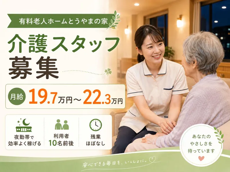 求人画像
