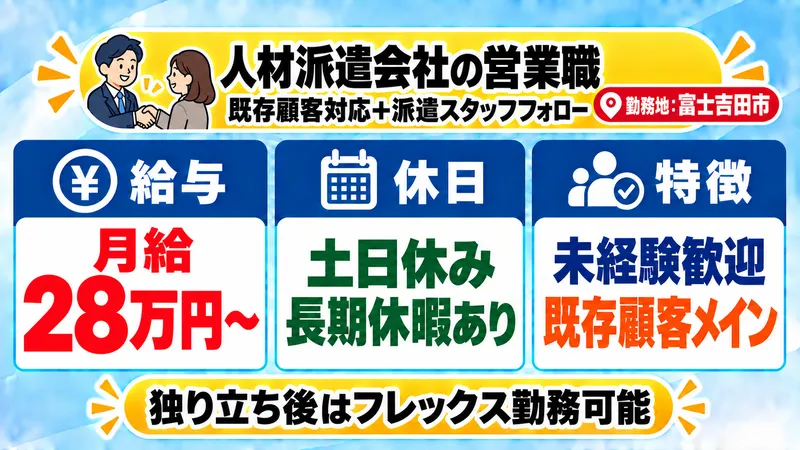 株式会社ソラーレの求人・転職情報