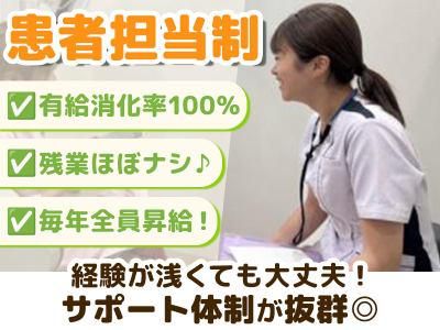 医療法人社団仁花会