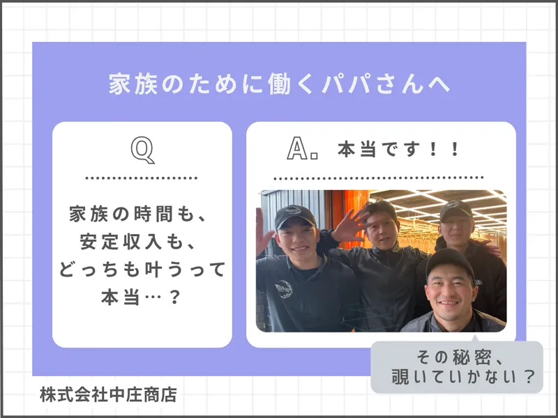 株式会社中庄商店の求人・転職情報