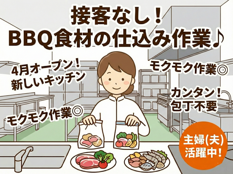 京都市場直送 マル都水産のアルバイト・バイト求人情報-12