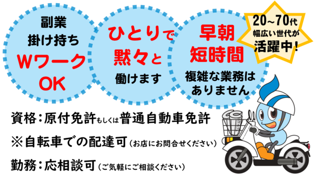 佐賀新聞 千代田販売店のアルバイト・バイト求人情報-02