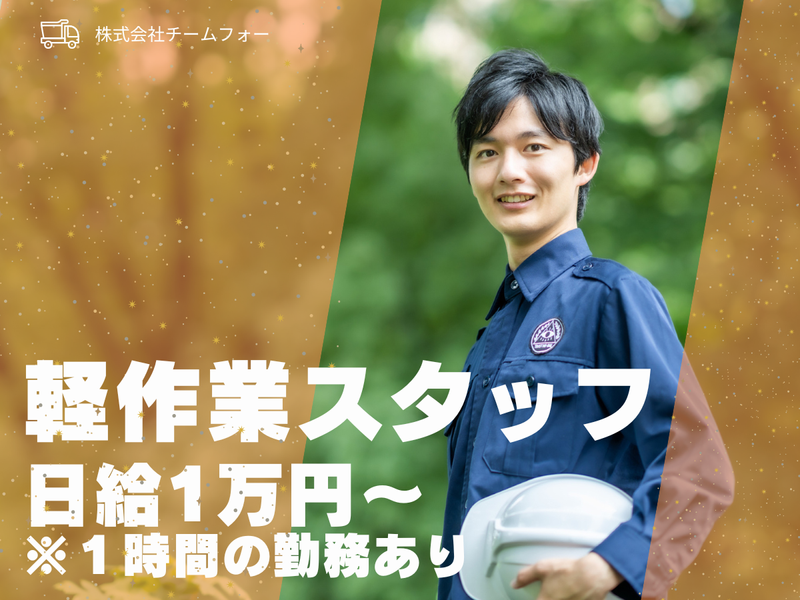 株式会社チームフォー