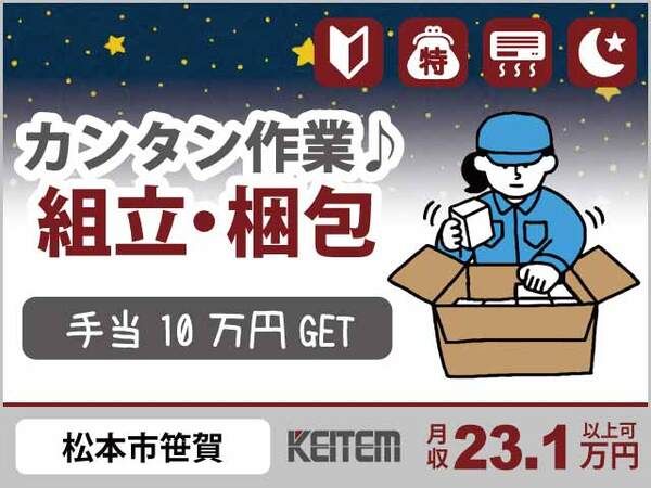 求人画像