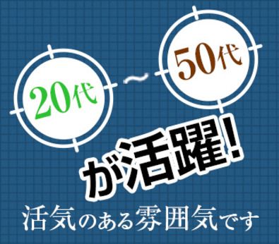 ショウヨウ株式会社の求人情報