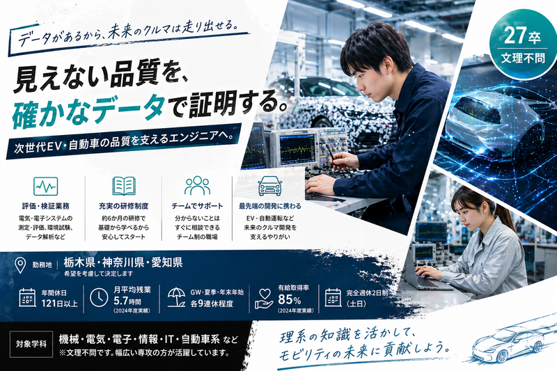 株式会社テイ・アイ・シイ