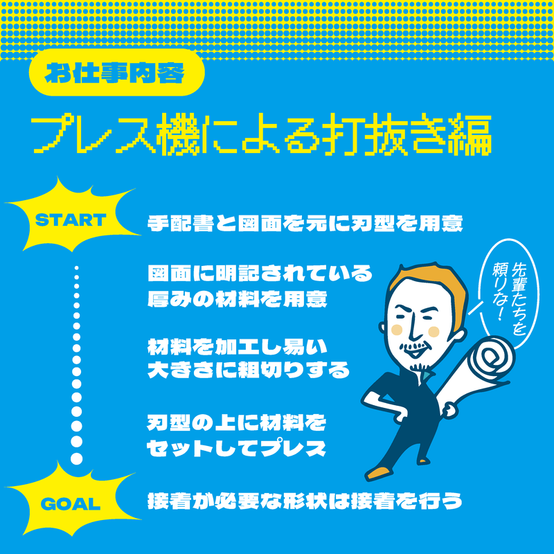 有限会社津野田ゴム加工所のアルバイト・バイト求人情報-05