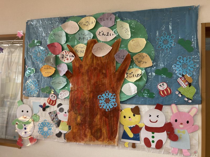 ポテトフィールド(児童発達支援・放課後等デイサービス) 株式会社総合福祉サービス　J・Youのアルバイト・バイト求人情報-08