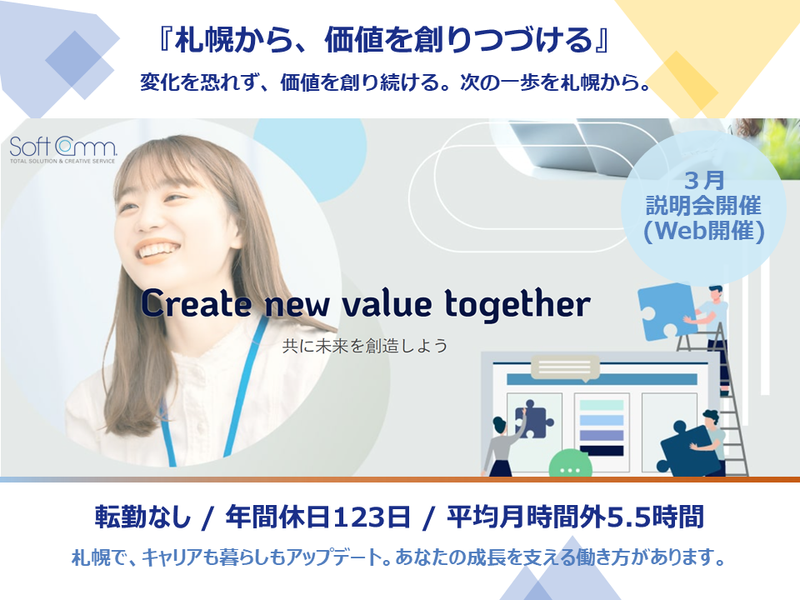 株式会社ソフトコム