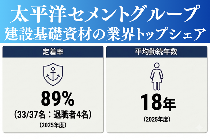 ティーシートレーディング株式会社-0001の求人・転職情報