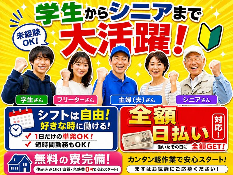 求人画像