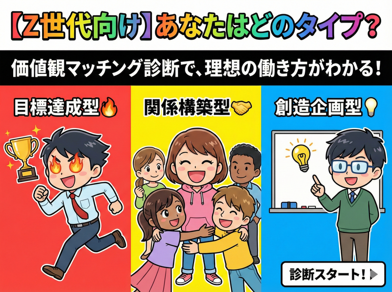 株式会社夢尊の求人・転職情報