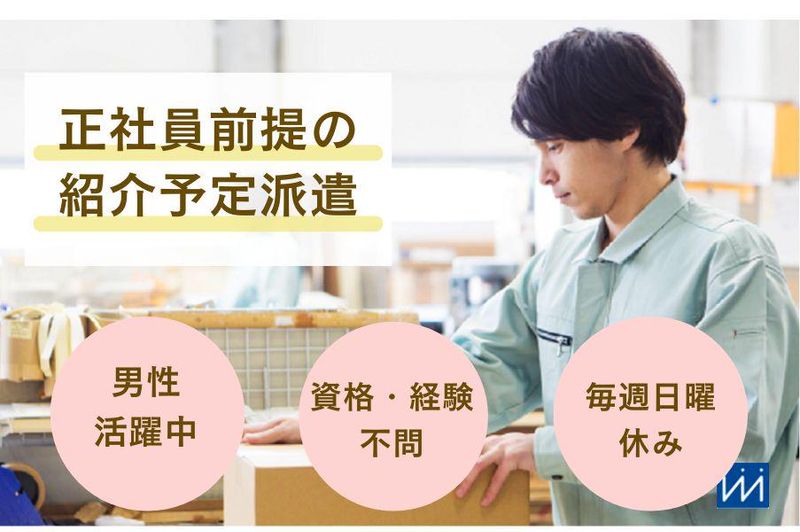 求人画像