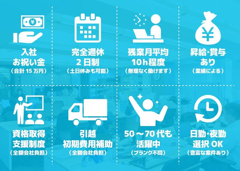 株式会社And Security　中央のアルバイト・バイト求人情報-05