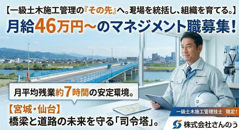 株式会社さんのうの求人・転職情報