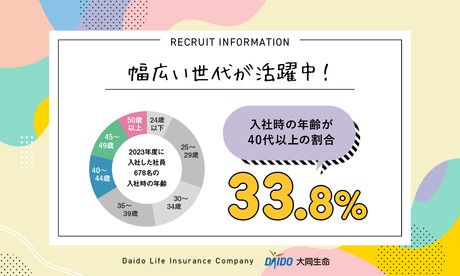 大同生命保険株式会社　新横浜支社川崎南営業所のアルバイト・バイト求人情報-05