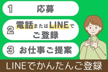 ケアスタッフィング株式会社の求人情報