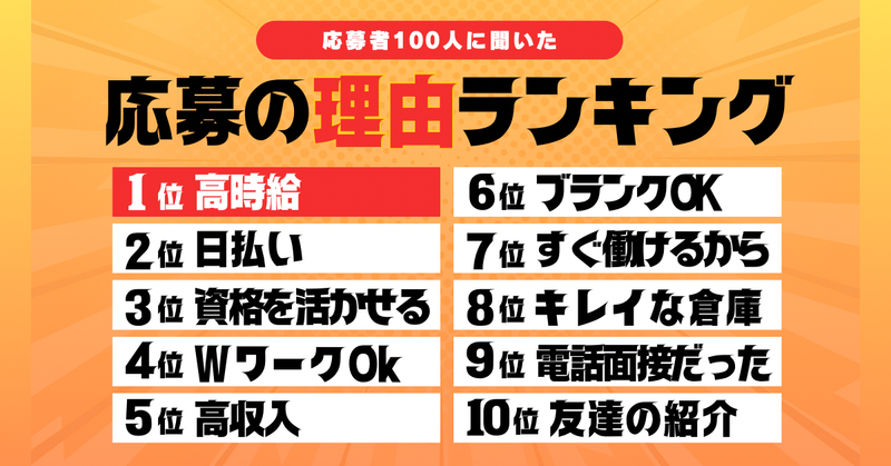 株式会社湘南ネットワーク/厚木市上依知の物流倉庫のアルバイト・バイト求人情報-02