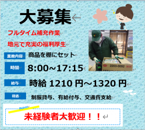 求人画像