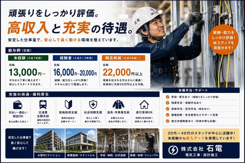 株式会社石電の求人・転職情報