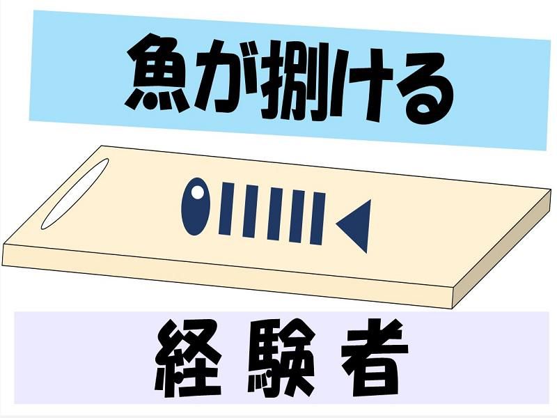 株式会社ジョブ九州の派遣求人情報