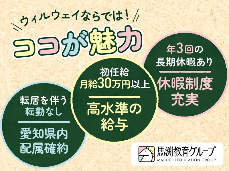 株式会社ウィルウェイ