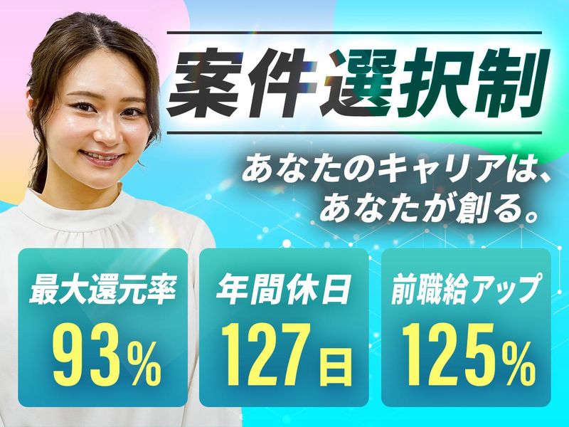飛翔テクノロジーズ株式会社の求人・転職情報