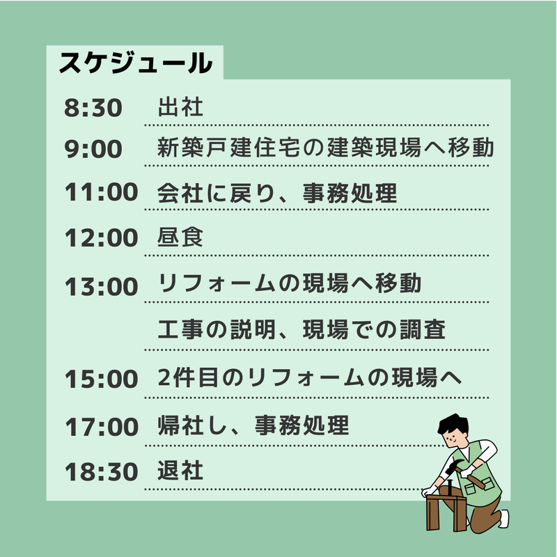 株式会社久木野工務店のアルバイト・バイト求人情報-03