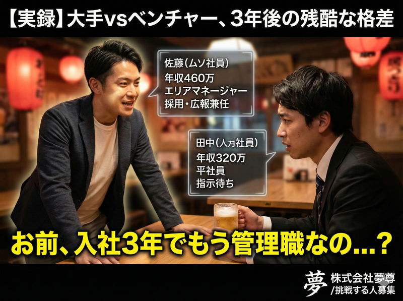 株式会社夢尊の求人・転職情報