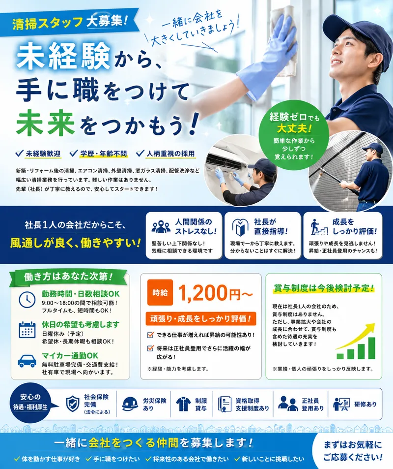 求人画像