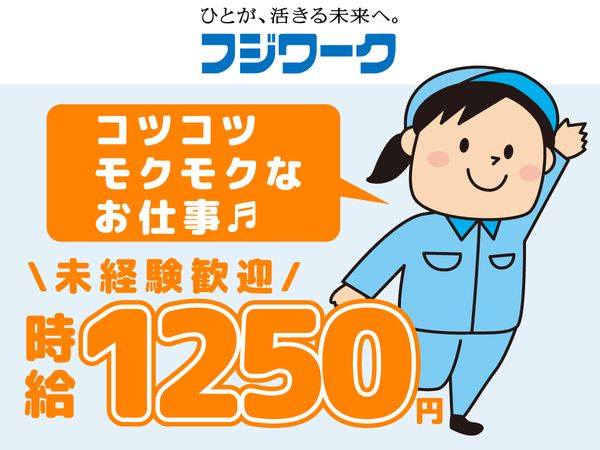 求人画像