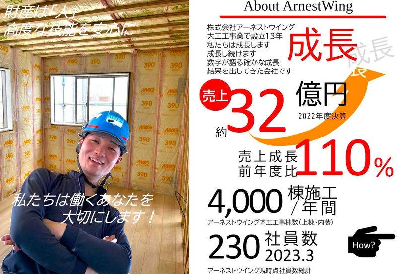 大阪府岸和田市　株式会社アーネストウイングのアルバイト・バイト求人情報-05