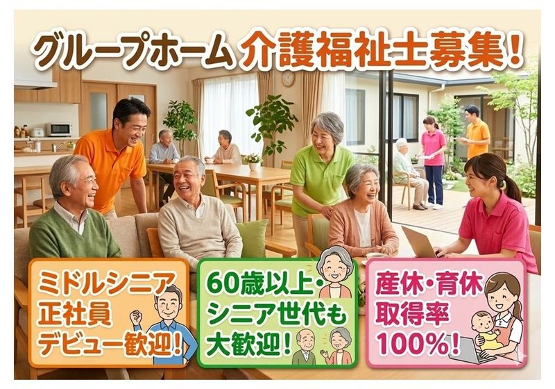 求人画像