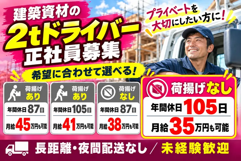 株式会社ENERGY FLOWの求人・転職情報