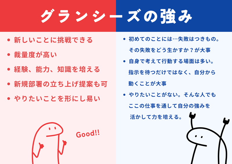 グランマーレ淡路のアルバイト・バイト求人情報-02