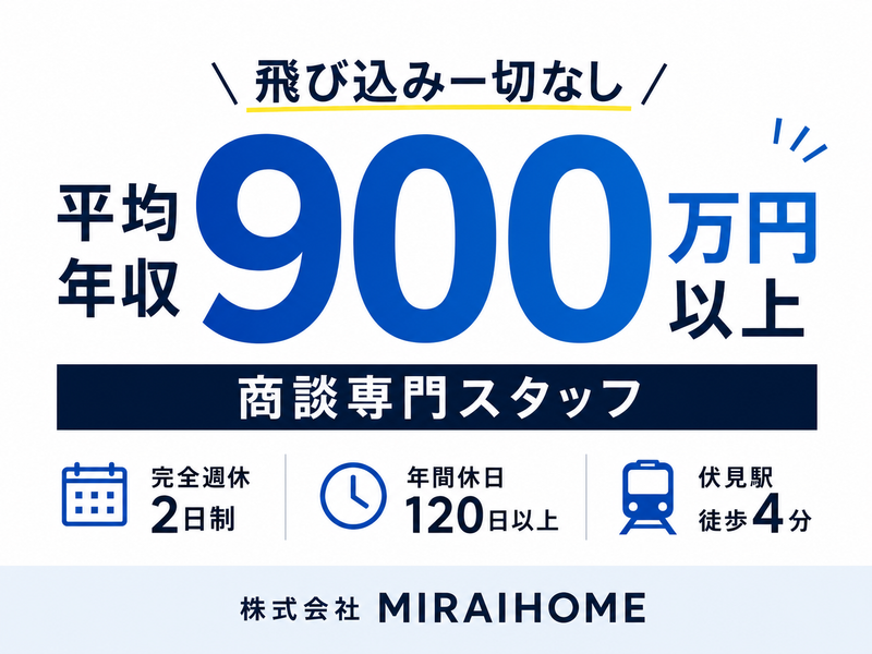 株式会社MIRAIHOME-0002の求人・転職情報