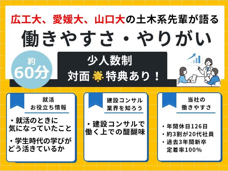 ケイ・エム調査設計株式会社