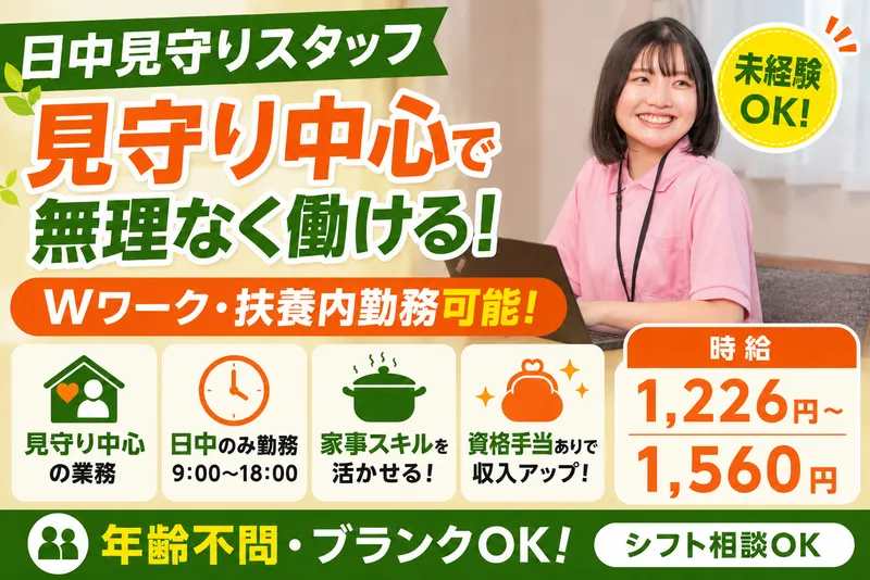 求人画像