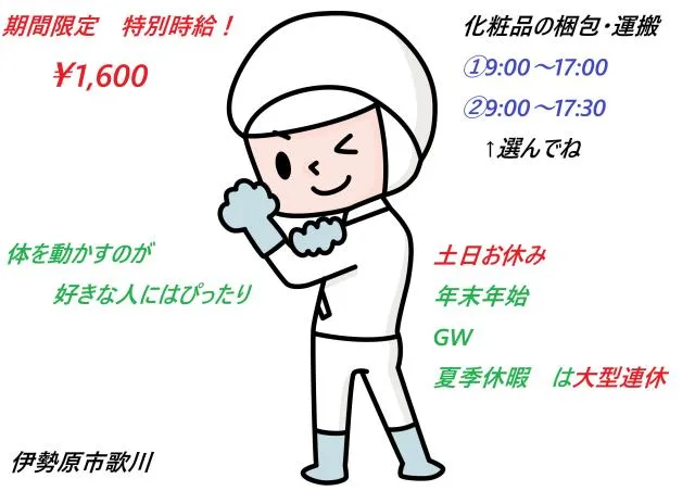 求人画像