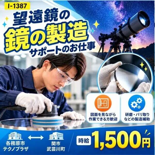 株式会社ドゥパワーコーポレーション