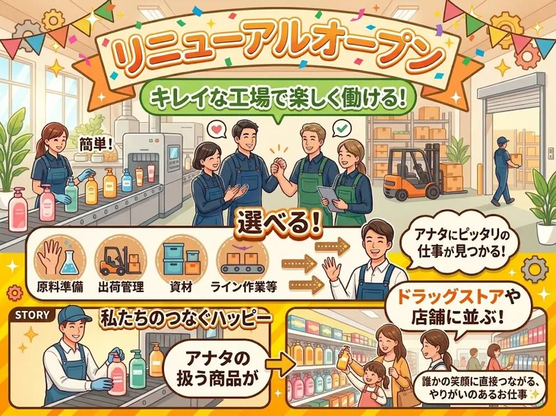 株式会社シーピーアールの求人・転職情報