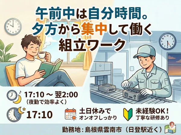 求人画像