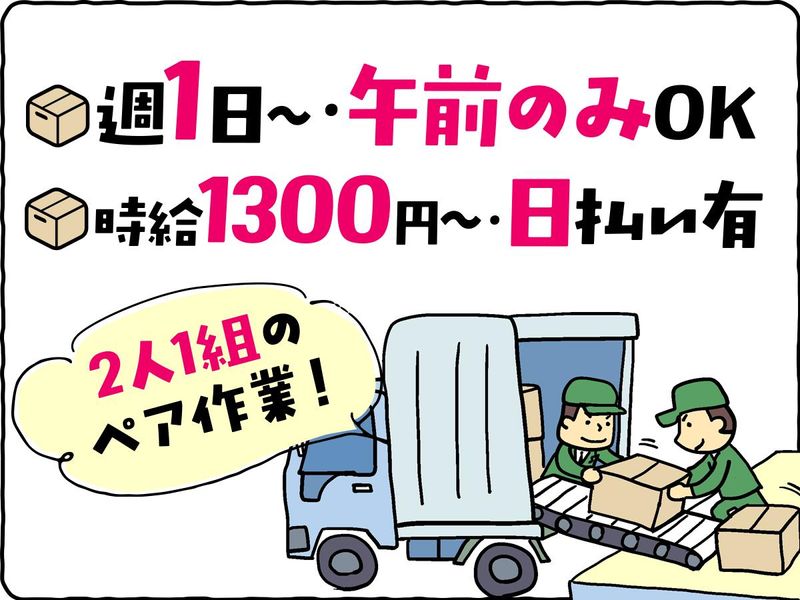 株式会社ウィズアップスタッフ　埼玉エリア(埼玉県朝露市上内間木)のアルバイト・バイト求人情報-03