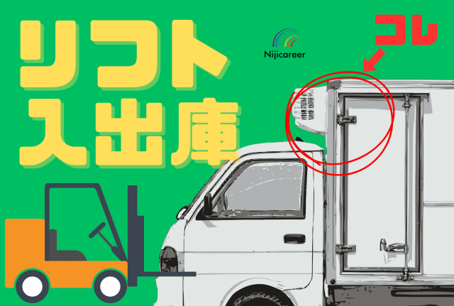 株式会社ニジキャリア